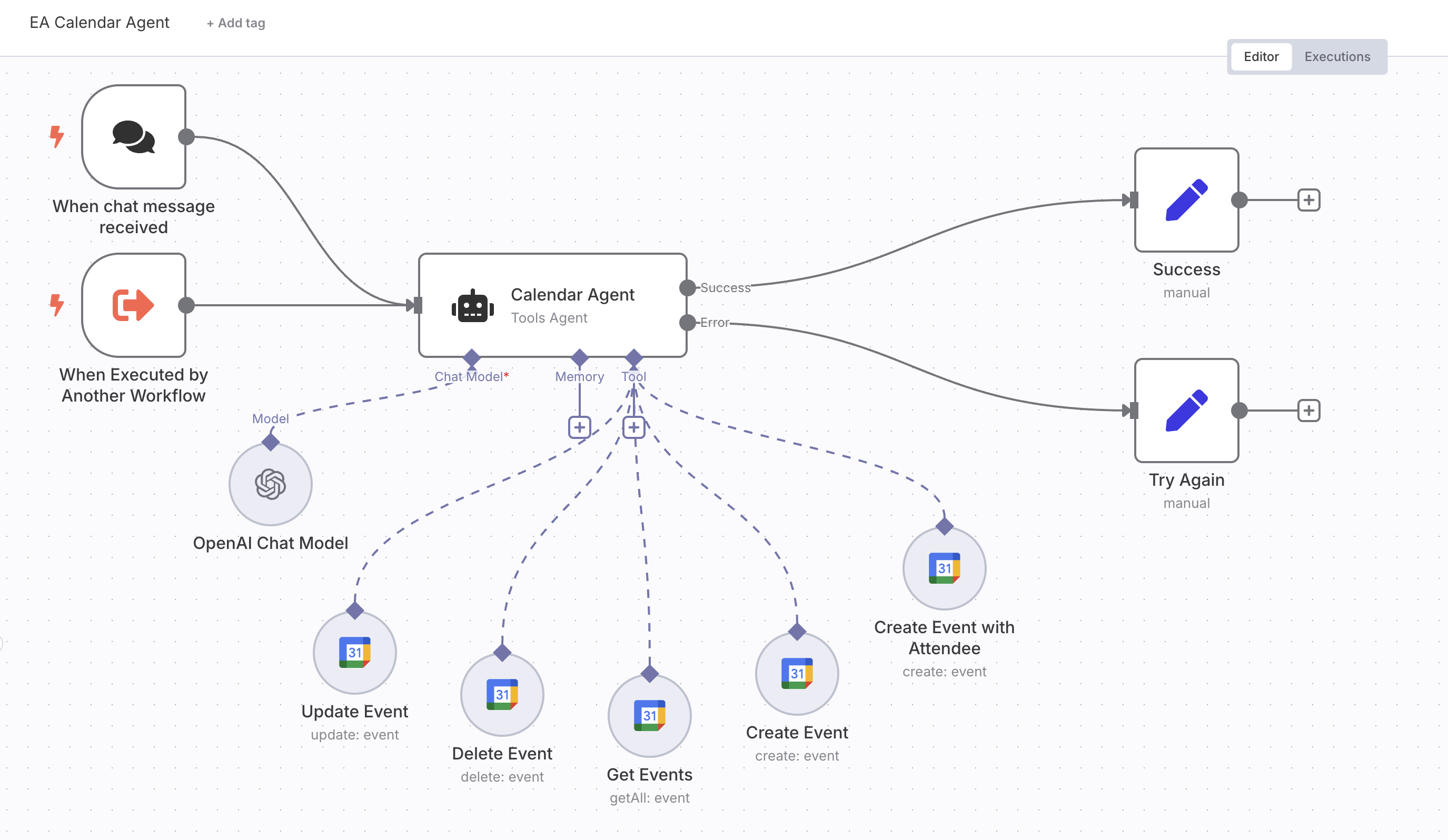 Executive Assistant Calendar AI Agent | NeoSky AI