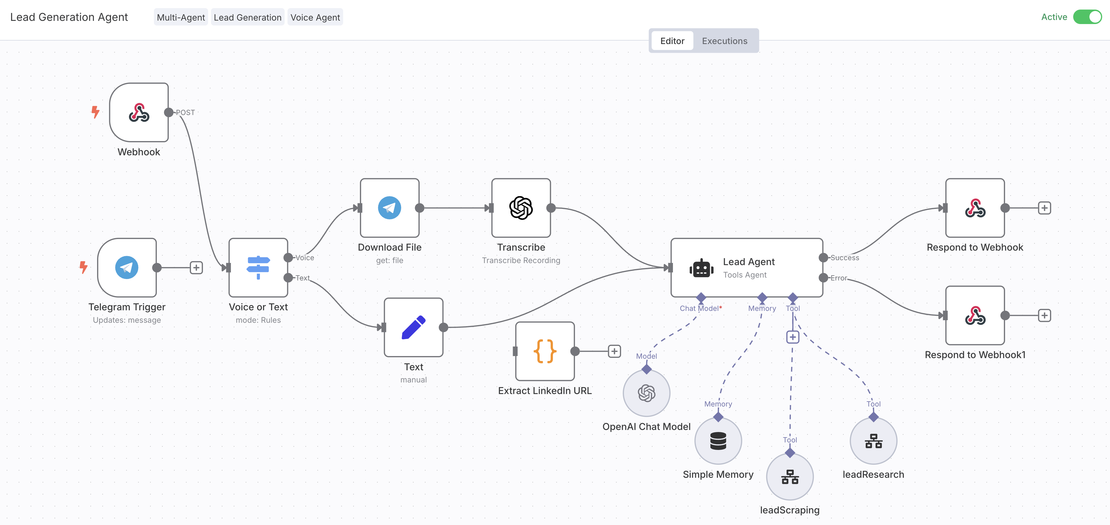 Lead Generation AI Agent