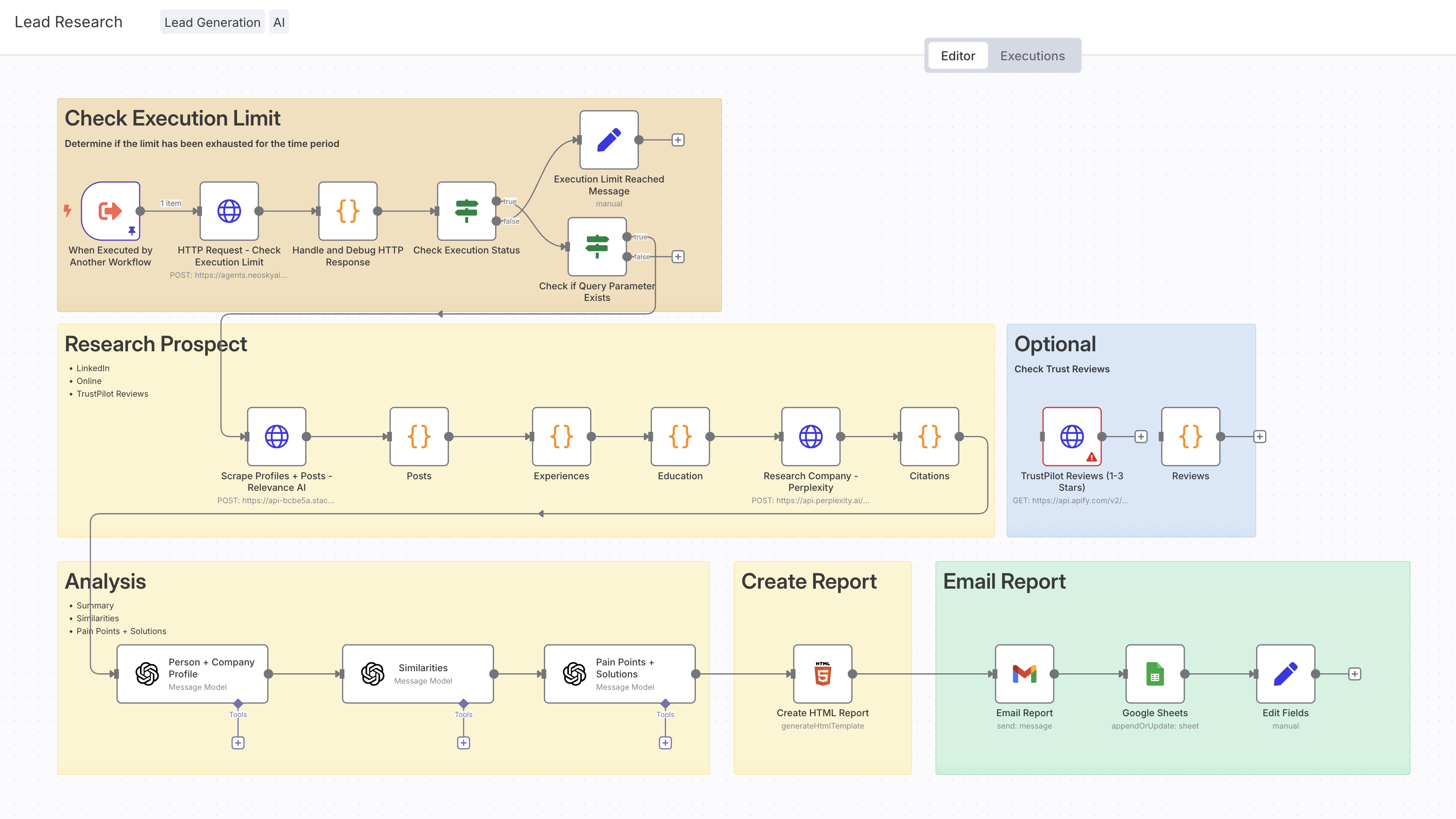 Lead Research AI Agent | NeoSky AI